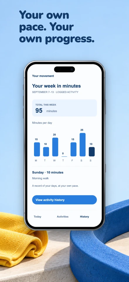Daily Motion, screen 4: Your own pace. Your own progress.