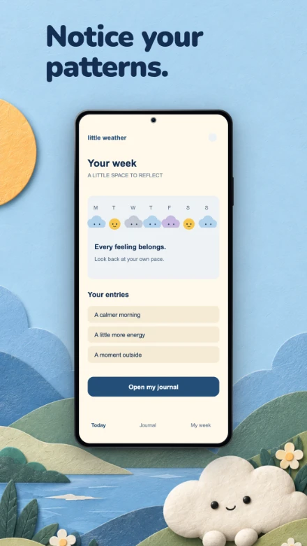 Little Weather, screen 4: Notice your patterns.