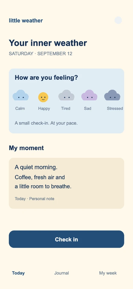 The original fictional Little Weather app screen