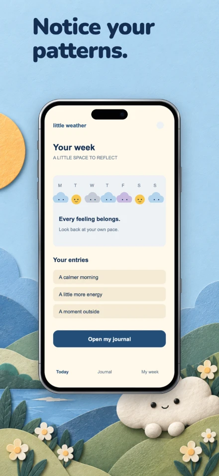 Little Weather, screen 4: Notice your patterns.